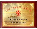 In 2002 the national degrees "shuangyou" award 